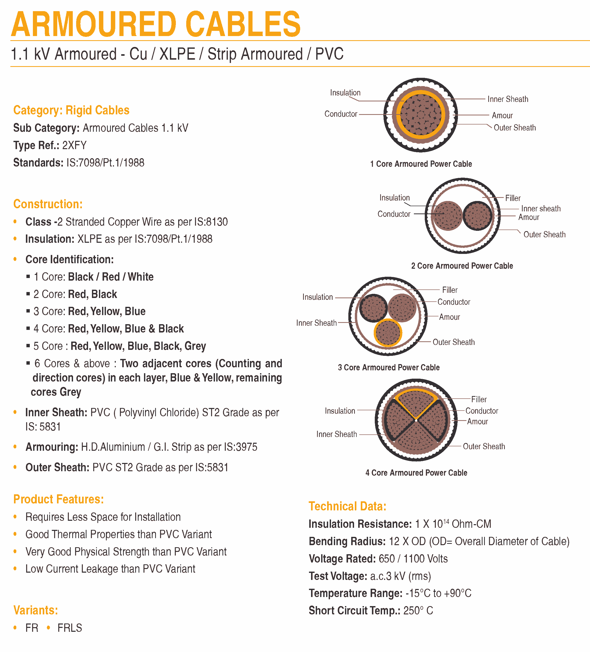 CU XLPE WIRE ARMOURED P Cable