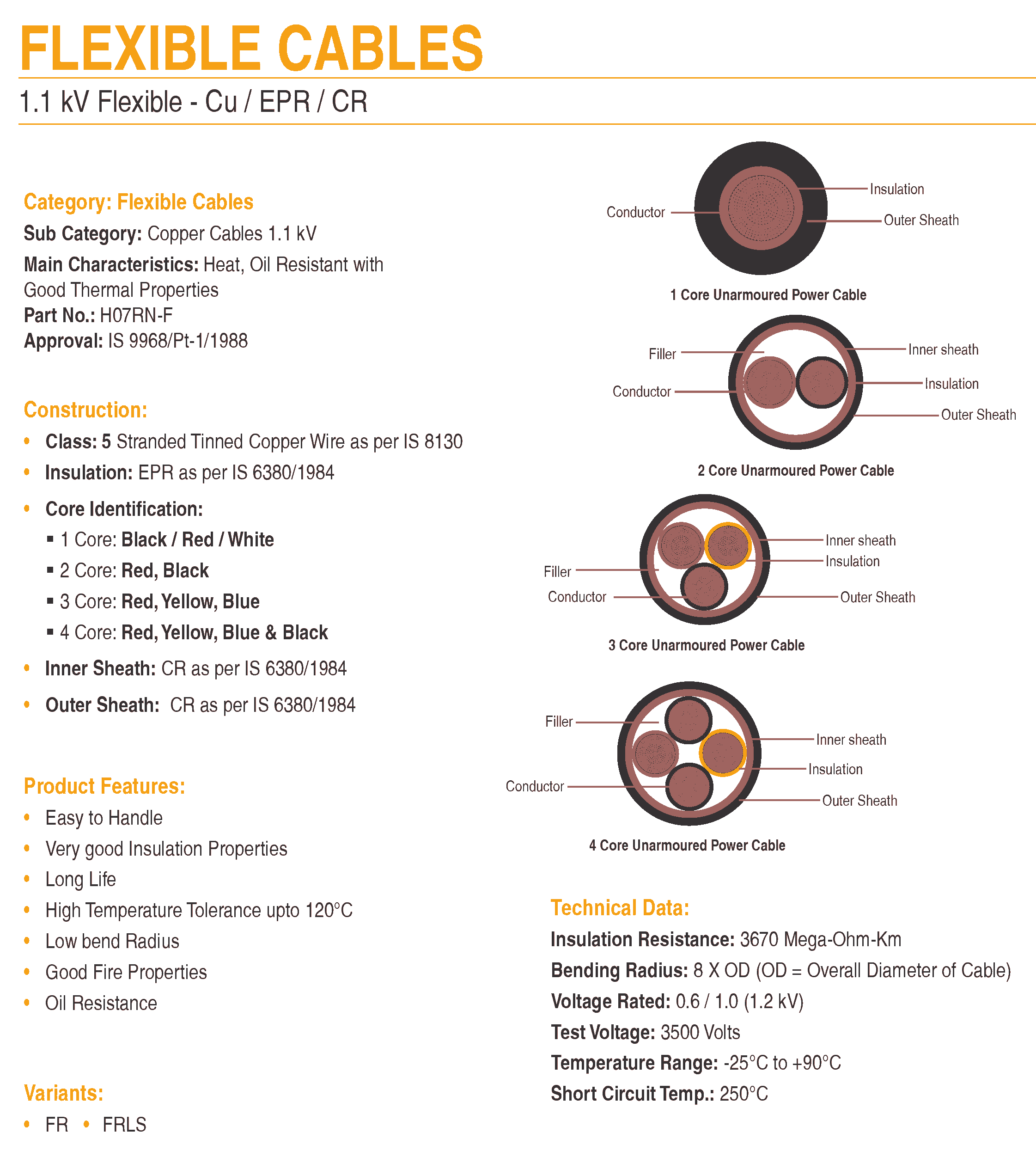 CU EPR CR Flexible Cables