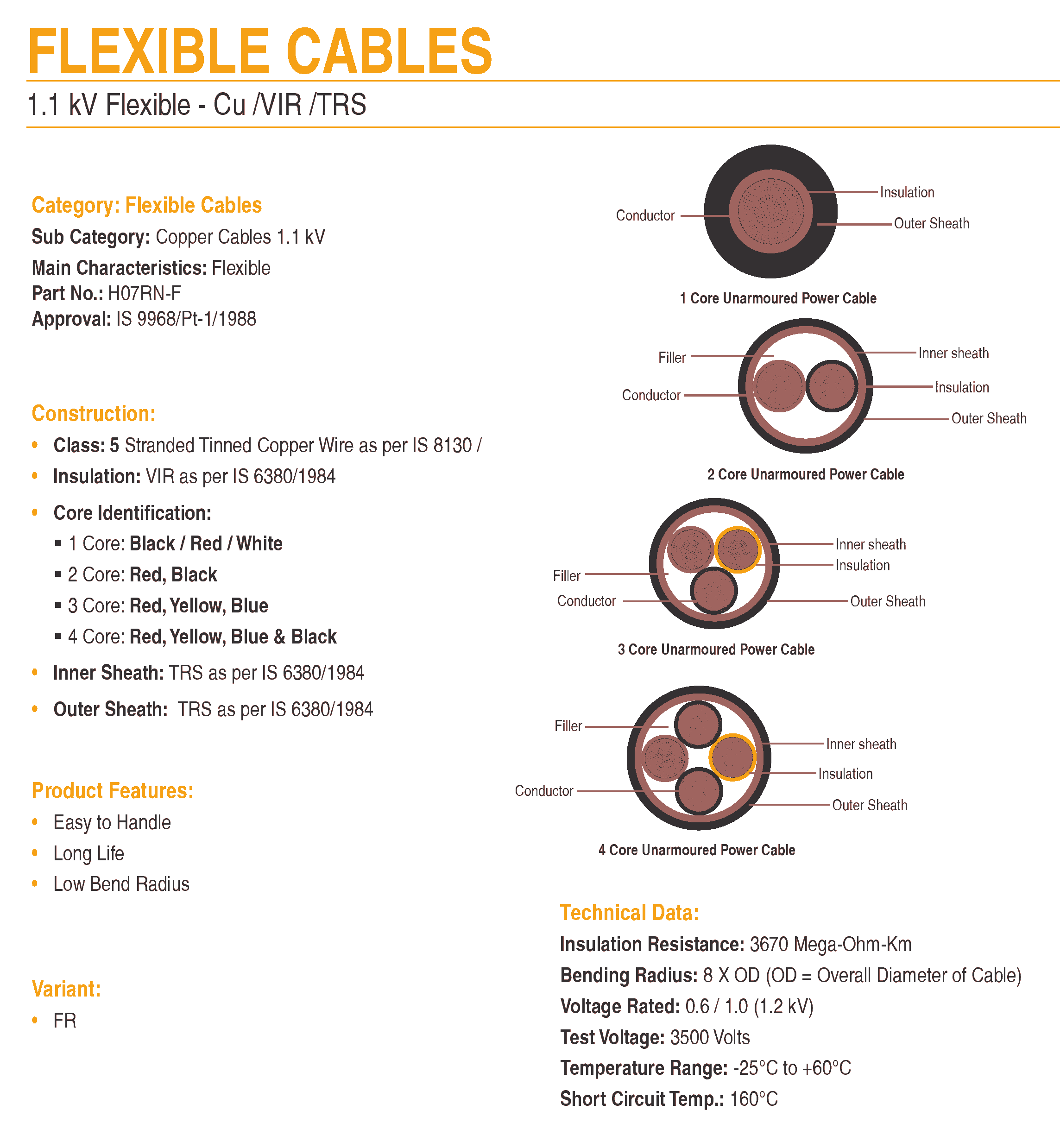 CU VIR TRS Flexible Cables