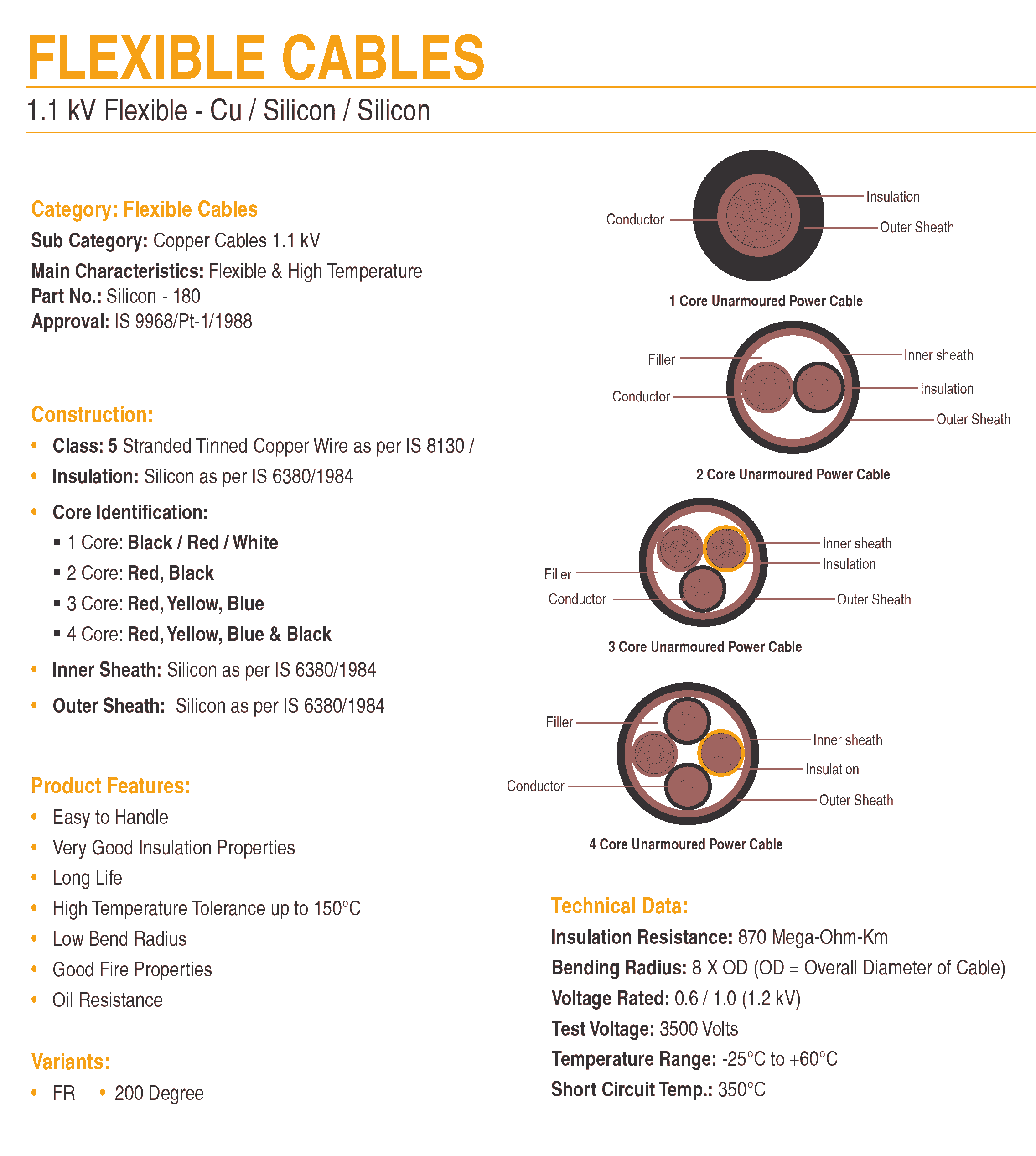 CU SILICON SILICON Flexible Cables