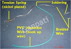 CRT Earthing Copper Wire