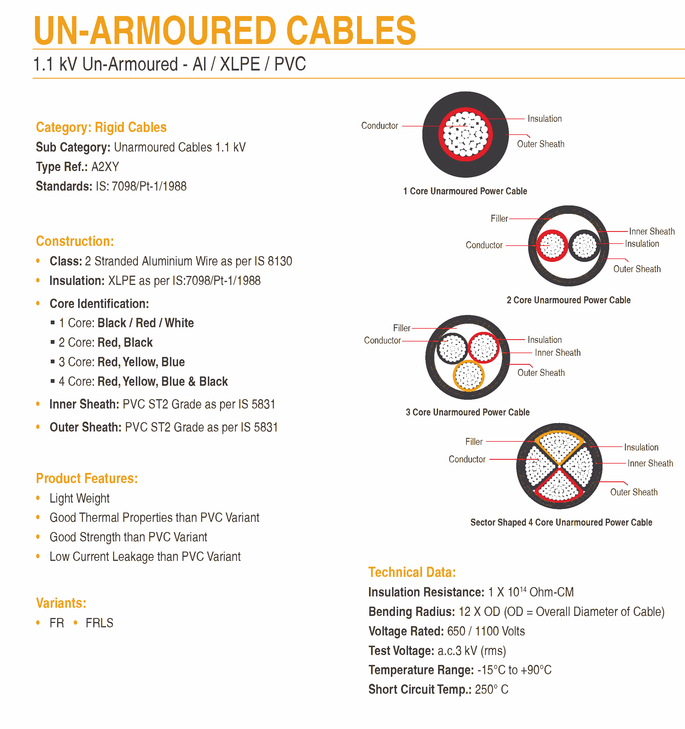 AL XLPE PVC Unarmoured Cables