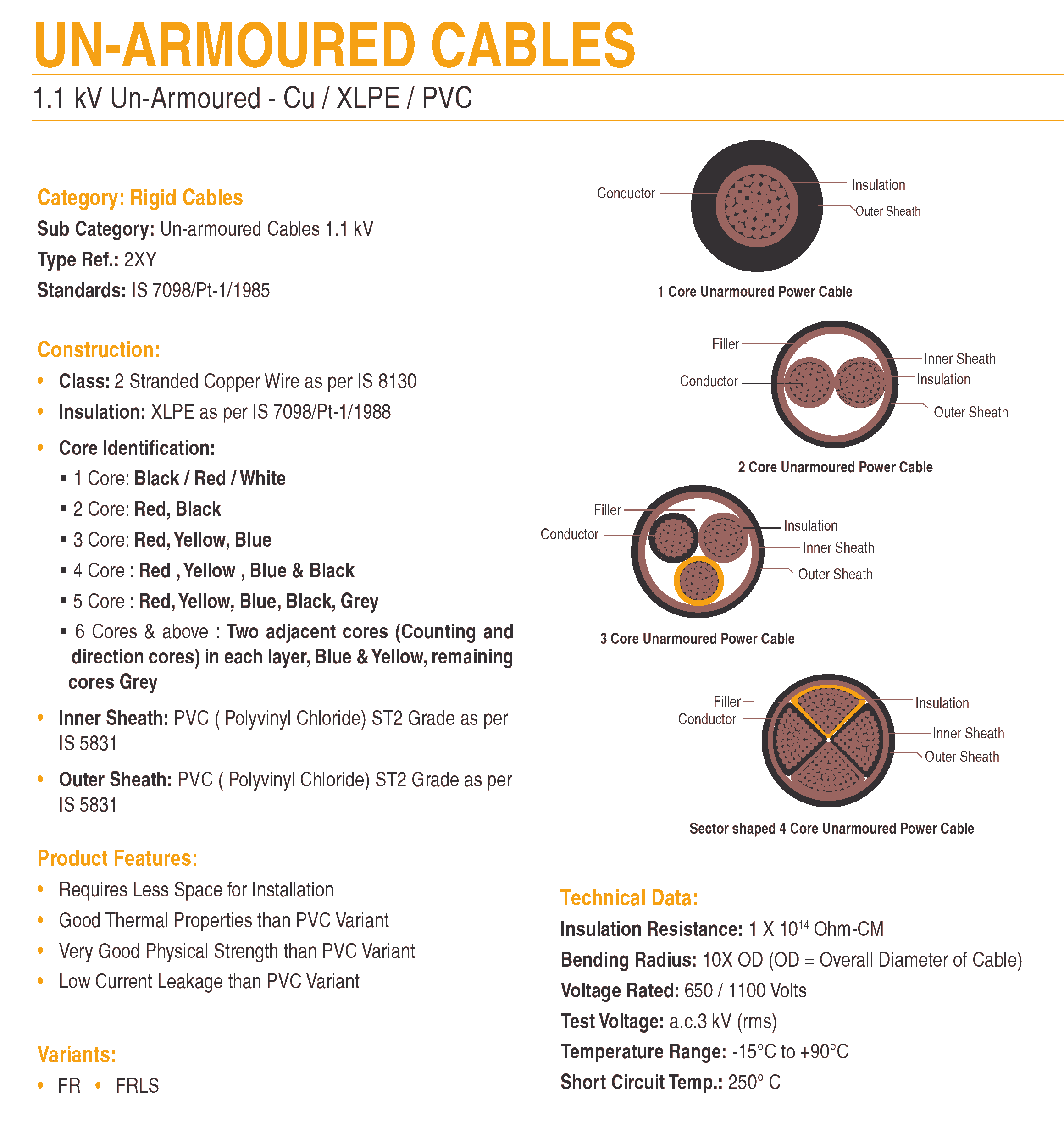 CU XLPE PVC Unarmoured Cables
